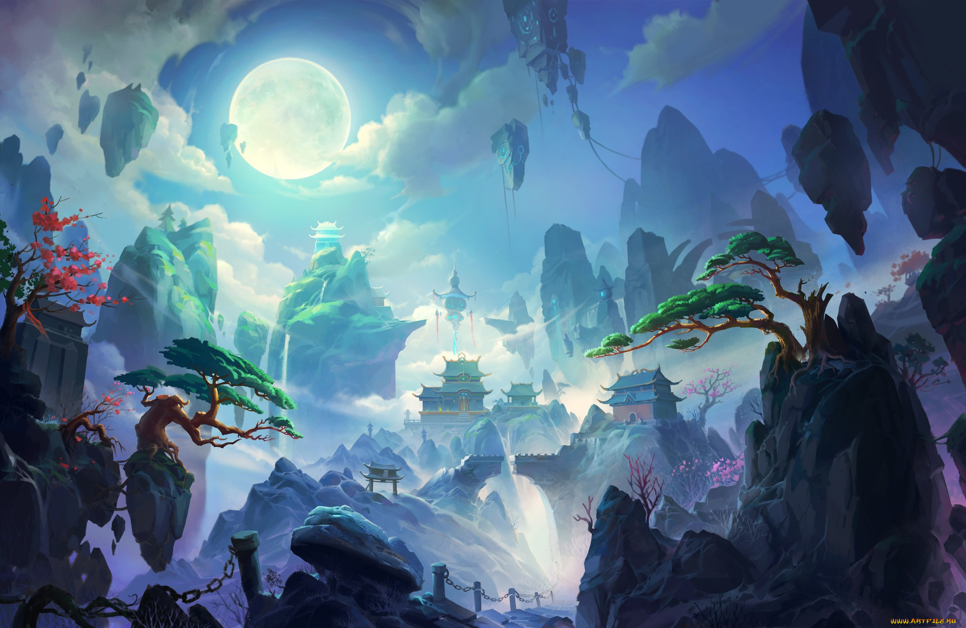 �������, ���� ����,  ���� �������, ������